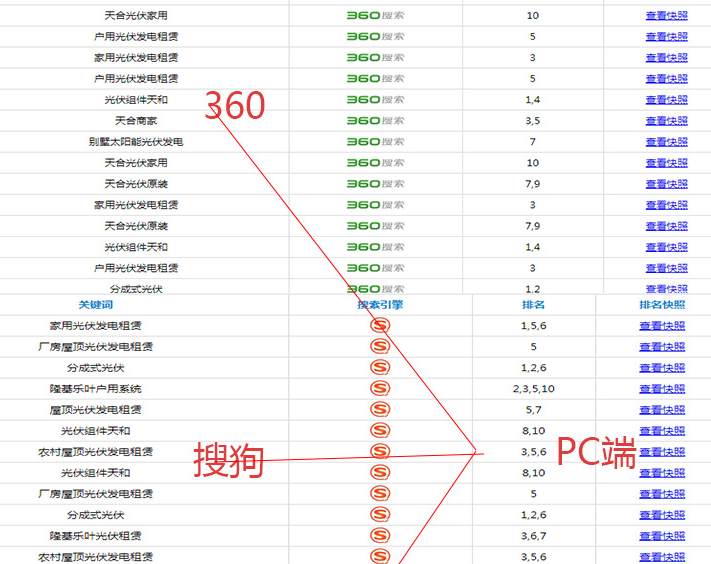 濟南網(wǎng)絡公司