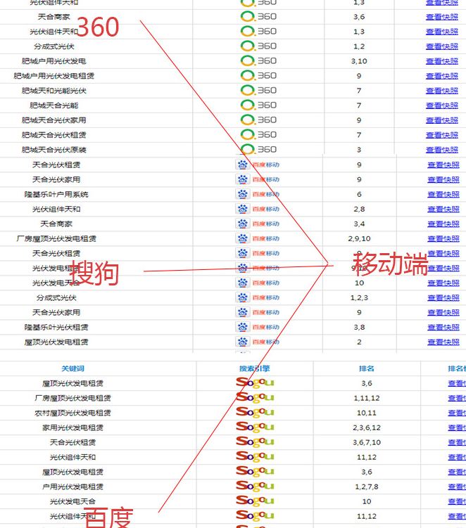 濟南網(wǎng)絡公司