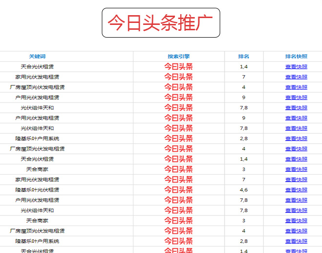 濟南網(wǎng)絡公司